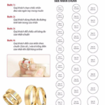 ĐẶT HÀNG NHẪN KIM TIỀN